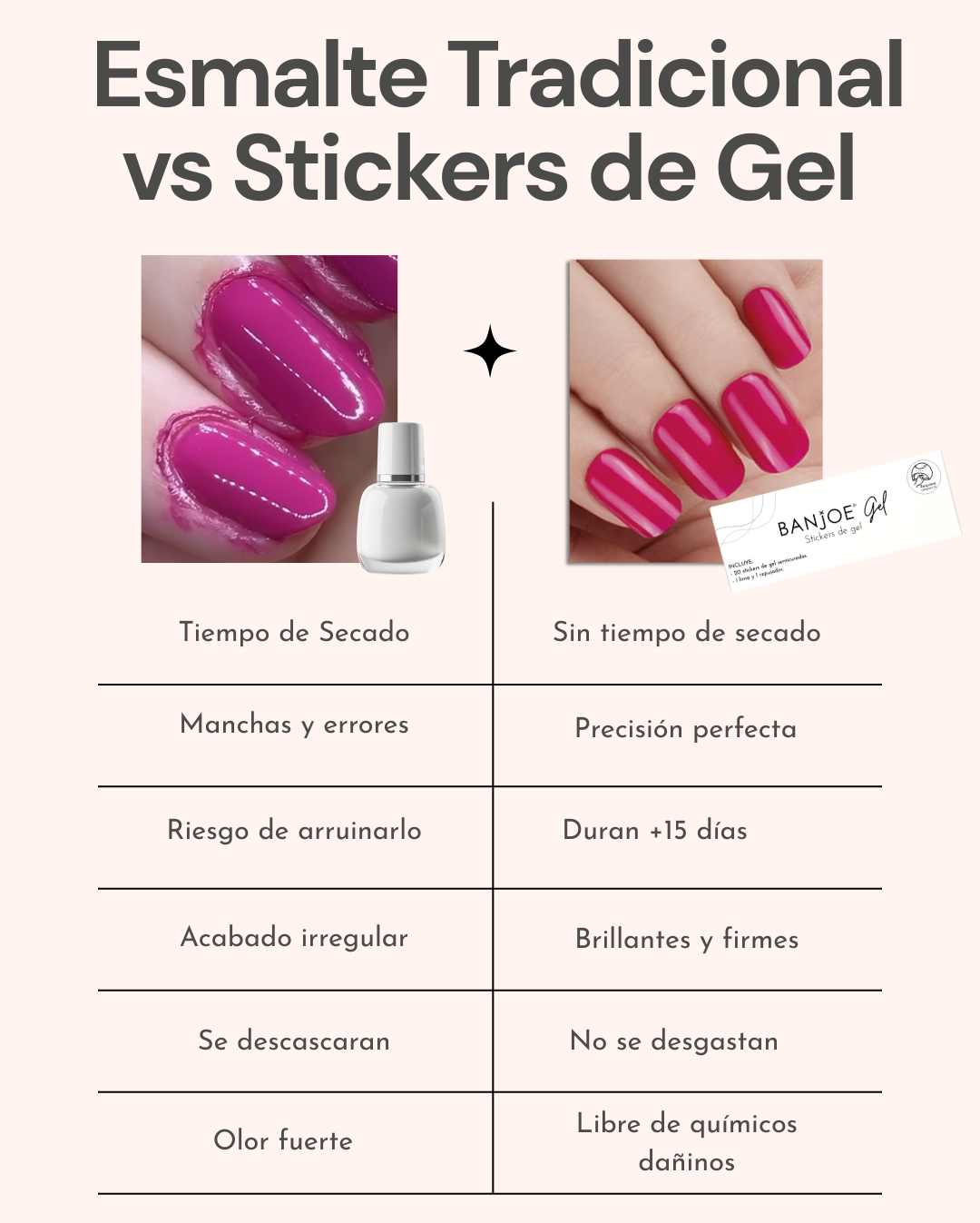 Kit Inicial - Uñas de Gel