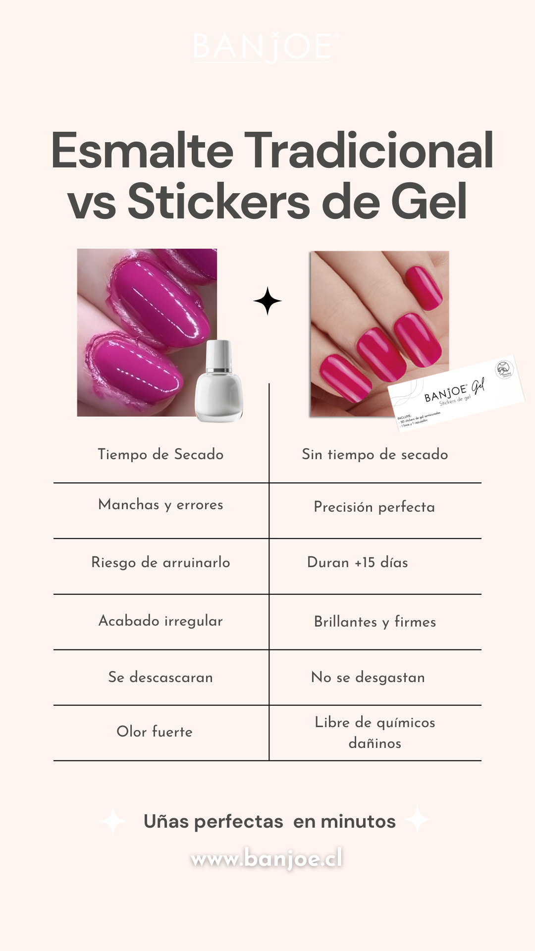 Kit Inicial - Uñas de Gel
